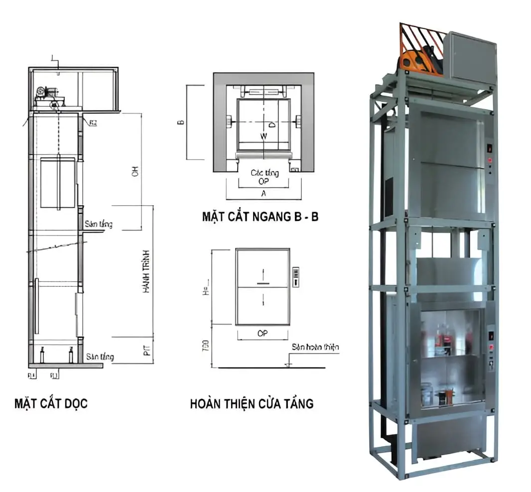 Tìm hiểu cấu tạo thang máy có những bộ phận, chi tiết nào?